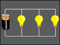 Built by trivia lovers for trivia lovers, this free online trivia game will test your ability to separate fact from fiction. Electrical Circuits Key Stage 3 Revision Quiz Two Thirty Volts