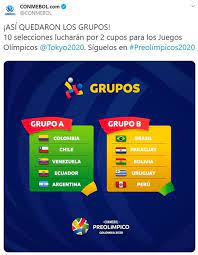 Paraguay juegan en vivo este domingo por la fecha 1 del grupo b del torneo preolímpico sub 23 colombia 2020 en el estadio centenario. Preolimpico Sudamericano Sub 23 Seleccion Peruana Quedo Emparejada En El Grupo B Con Brasil Y Uruguay Juegos Olimpicos Tokio 2020 La Republica