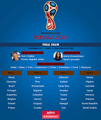 Get the latest news, live coverage, results, fixtures & video highlights. Stadium Astro Don T Miss The 2018 Fifa World Cup Draw Facebook