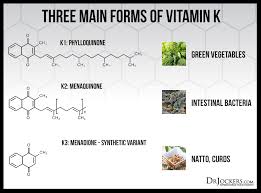 Vitamins d and k2 have a synergistic effect in some areas. 3 Major Benefits Of Vitamin K2 For Your Heart And Bones