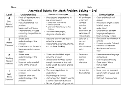 Analytical Rubric For Math Problem Solving 3rd Math Problem Solving Rubrics Math Assessment