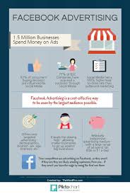 More Compelling Reasons To Use Facebook Ads Facebook Business Advertising Best Way To Advertise