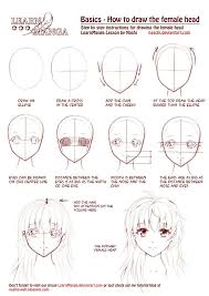 Manga Zeichnen Lernen Berlin