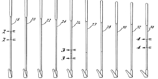 62 valid golf clubs yardage chart