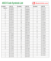 Ascii Code Symbols List Coding Ascii Coding Languages
