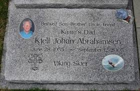 Kjell Johan Abrahamsen (1955-2005)