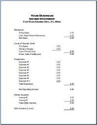 Basic Income Statement Example And Format Income Statement Profit And Loss Statement Statement Template