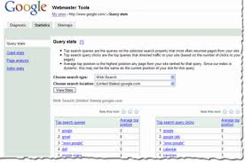 Phdata guides the world's largest brands in cloud data platforms, data engineering, data science, and machine learning. Fresher Query Stats Google Search Central Blog Google Developers