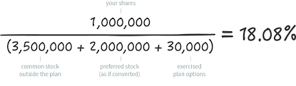 See full list on educba.com Calculating Percentage Of Ownership Hooray For New Math