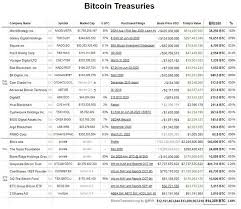 Hey liebe highminded community, ich biete euch hier einen *umcashservice an. Sind Die Bitcoin Auf Paypal Echt Fragen Blocktrainer Forum