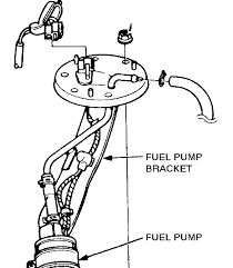 Find great deals on ebay for 1991 honda accord relay. How Do I Locate Fuel Pump And Change Out Same On A 1992 Honda Accord Wagon Have Found The Fuel Gauge Cover But Not