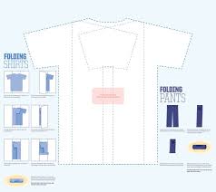 How To Pack A Suitcase By Jennifer Giesler Via Behance Suitcase Packing Easy Travel Travel Tips