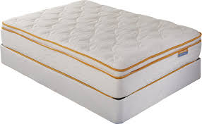 A few months ago i was facing the same question. Queen Mattresses For Sale Shop For A Queen Size Mattress Online