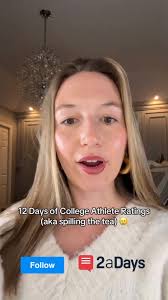 On #InternationalWomensDay, we wanted to highlight the top rated female  coach