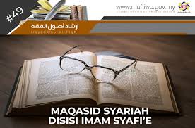 Strategi memilih kaunter saham berpotensi. Pejabat Mufti Wilayah Persekutuan Irsyad Usul Fiqh Siri Ke 49 Maqasid Syariah Disisi Imam Syafi E
