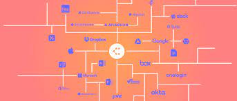 Lucidchart is a visual workspace that combines diagramming, data visualization, . Getting Started In Lucidchart Publish Export And Integrate Lucidchart Blog