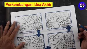 Check spelling or type a new query. Maksud Lakaran Perkembangan Idea