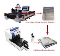 Máquina de doblado automático Panel Bender Precio de Panel Bender Máquinas  de doblado flexible