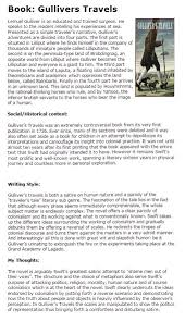 Sir koi bhi book dounlod nhi ho rha h. How To Write A Movie Book Review Get Help At Kingessays C