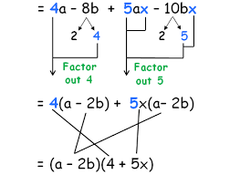 If discr > 0, then the equation has three distinct real roots. How To Factor Trinomials With 2 Different Variables