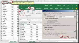 The Nuance Of Grand Totals In Excel Based Pivot Tables Accountingweb