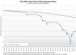 troubled currencies cato institute