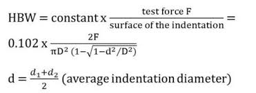 Brinell Test Procedure Hardness Know How