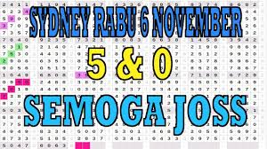 Prediksi Sydney Tarikan Paito 11 November 2020 Bocoran Togel Sydney Youtube
