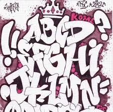 25 Gambar Huruf Grafiti Yang Keren Tapi Belum Tentu Juga Ternyata Menggunakan Pensil Juga Bisa Membuat Grafiti Yang Amat Di 2020 Huruf Grafiti Graffiti Gambar Grafit