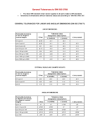 General Tolerances Din_ Iso_ 2768 1