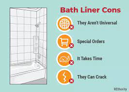 Salary information comes from 86 data points collected directly from employees, users, and past and present job advertisements on indeed in the past 36 months. Bath Fitter Cost How To Save Big Money Rethority