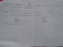 Jasa pembuatan website sekolah profesional. Kursus Video Jogja Biaya Kursus Membuat Video Profil Sekolah Terlengkap Di Jogja