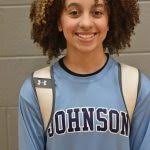 Updated 2026 Texas Rankings