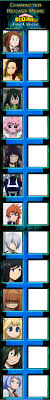 My Hero Academia Female Character Recast Meme By Megatoon1234 On Deviantart My hero academia manga fictional characters spideypool funny memes hilarious manga anime. my hero academia female character