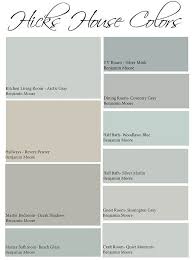 Awesome Interior Paint Palettes 2 Interior House Paint Color Palette Paint Colors For Home House Color Schemes House Painting