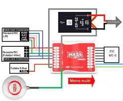 Dji naza m v2 wiring diagram. Diagram Fpv Wiring Diagram Naza M Full Version Hd Quality Naza M Diagramate Usrdsicilia It