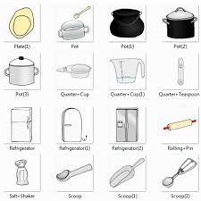 Home decor, bed & bath, women's apparel, men's apparel, shoes Kitchen Equipment List In English