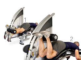 You must be searching for a good leg press machine that won't break down and hurt you during the workout. How To Safely Use The Leg Press Leg Curl And Leg Extension Machine Anytime Fitness
