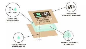 8Oz Boveda Re:Stash (+Re:Vider & Boveda Pack) – Mason-Re