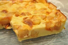 Epingle Sur Miam Miam Sucre