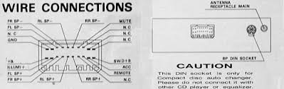Check spelling or type a new query. Honda Car Radio Stereo Audio Wiring Diagram Autoradio Connector Wire Installation Schematic Schema Esquema De Conexiones Stecker Konektor Connecteur Cable Shema