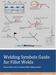Schedule number or nominal wall thickness designation. 9 Basic Steps To Read Welding Symbols Welding Answers