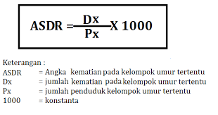 Maybe you would like to learn more about one of these? Kematian Mortalitas Guru Geografi Man 1 Gunungkidul Diy