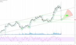 Page 7 Ideas And Forecasts On Applied Optoelectronics Inc