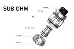 Image result for what is vape sub ohming