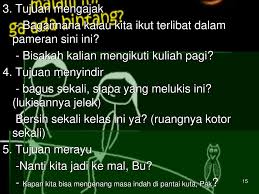 .dimaksud kalimat tanya klarifikasi (penegasan dan kalimat tanya konfirmasi penjernihan)ialah kalimat tanya yang disampaikan kepada orang lain untuk tujuan mengukuhkan dan memperjelas. Menggunakan Kalimat Tanya Secara Tertulis Sesuai Dengan Situasi Komunikasi Kalimat Tanya Kalimat Interogatif Merupakan Kalimat Yang Isinya Menanyakan Sesuatu Ppt Download