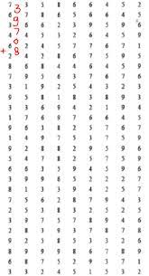 Check spelling or type a new query. 111 Contoh Soal Psikotes Di Lion Superindo Terbaru Dikdasmen