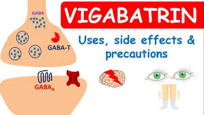 Image result for Vigabatrin