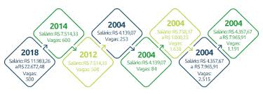 Tópicos organizados, matérias segmentadas, controle de questões, revisão automatizada e percentual de evolução. Concurso Pf 2021 Saiba Tudo Aprova Concursos