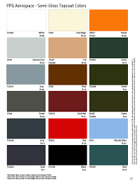 Search for color charts for paints. Paint Resources Plane Schemer Llc
